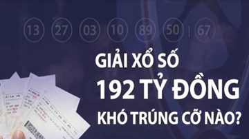 Giải độc đắc 192 tỷ mãi chưa tìm ra người trúng và đây là lý do