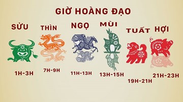 Tết Mậu Tuất 2018: Xuất hành như thế nào để cả năm tài lộc, may mắn?