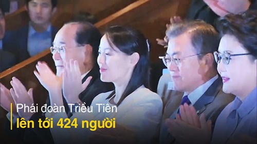 Hàn Quốc tốn bao nhiêu tiền để đón tiếp phái đoàn Triều Tiên?