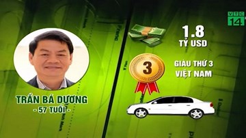 Chân dung 'Vua thép' và 'Vua ô tô' Việt Nam lọt danh sách tỷ phú thế giới