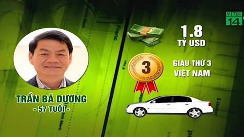 Chân dung 'Vua thép' và 'Vua ô tô' Việt Nam lọt danh sách tỷ phú thế giới