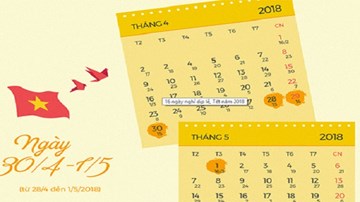 Người lao động được nghỉ 4 ngày dịp 30/4