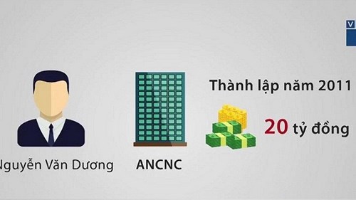 Chân dung 'trùm' đường dây đánh bạc nghìn tỷ do tướng công an bảo kê