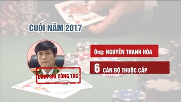 Vụ đánh bạc nghìn tỷ trên mạng: Tạm giam 38 người, đình chỉ 6 cảnh sát