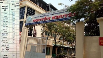TPHCM: Nam sinh tự tử vì áp lực học tập?
