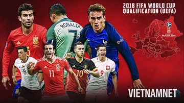 Đội tuyển quốc gia nào sẽ vô địch World Cup 2018?