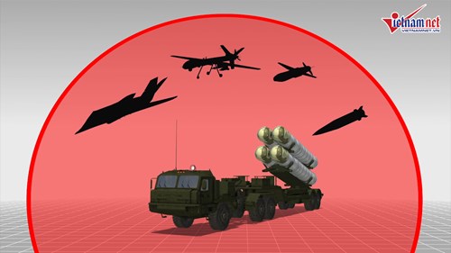 Vì sao Mỹ kinh sợ 'Rồng lửa' S-400 của Nga