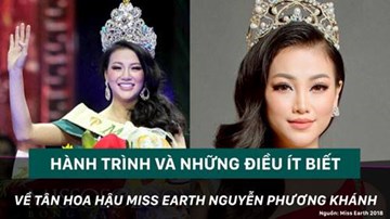 Những điều ít biết về Tân Hoa hậu Trái đất 2018 Nguyễn Phương Khánh