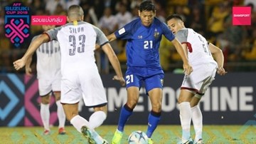 Thái Lan may mắn giành 1 điểm trên sân Philippines