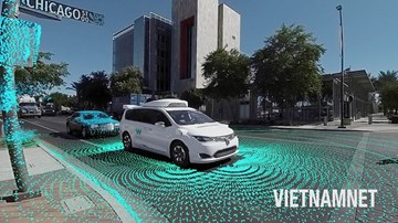 Những công nghệ tương lai thành hiện thực trong năm 2019