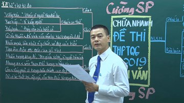 Đáp án bài thi môn Ngữ Văn THPT Quốc gia 2019