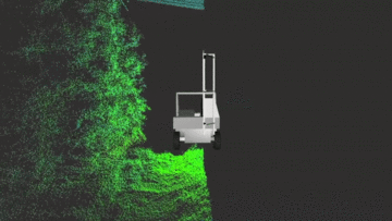 Cận cảnh những siêu robot 'hái ra tiền' trên nông trường