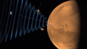 Giải mã cách NASA liên lạc với trực thăng và rover trên Hỏa tinh
