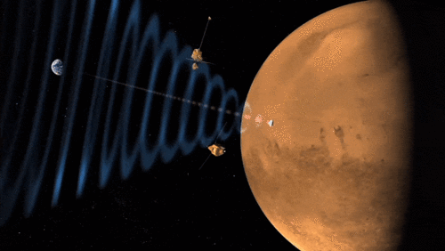 Giải mã cách NASA liên lạc với trực thăng và rover trên Hỏa tinh